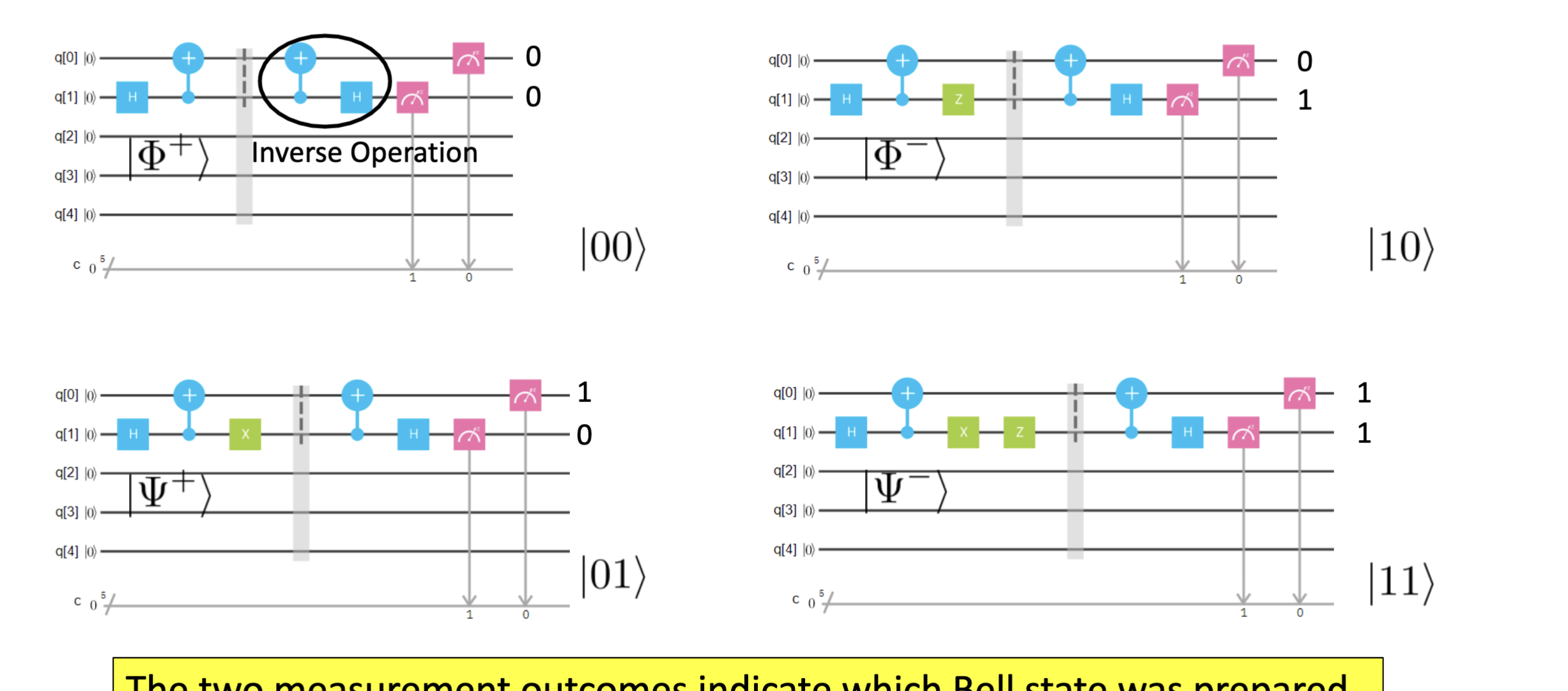 ../../../../../Supplemental Files/images/Pasted image 20240504222415.png